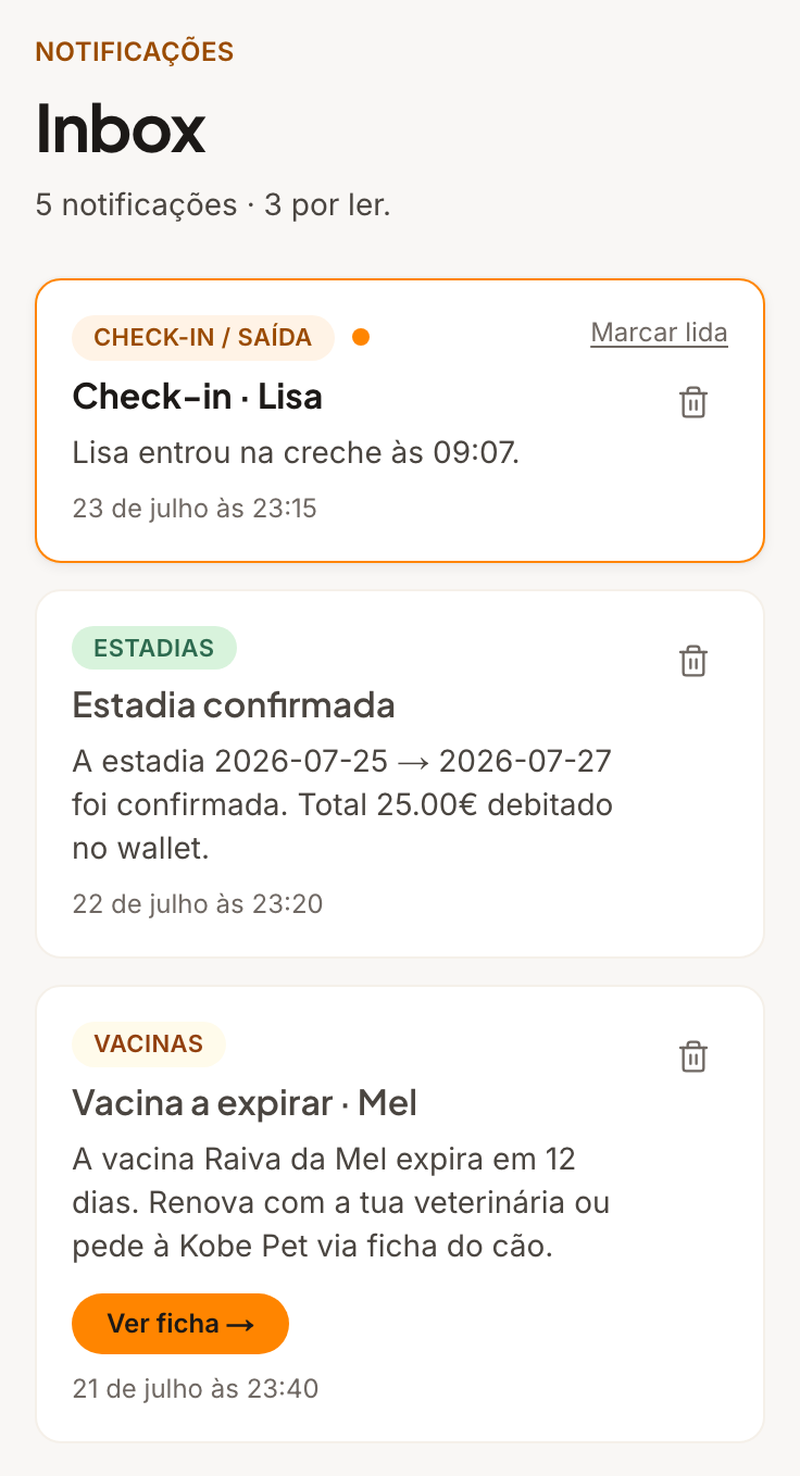 Ecrã da app: caixa de notificações do cliente, organizada por categoria (check-in, vacinas, estadias)
